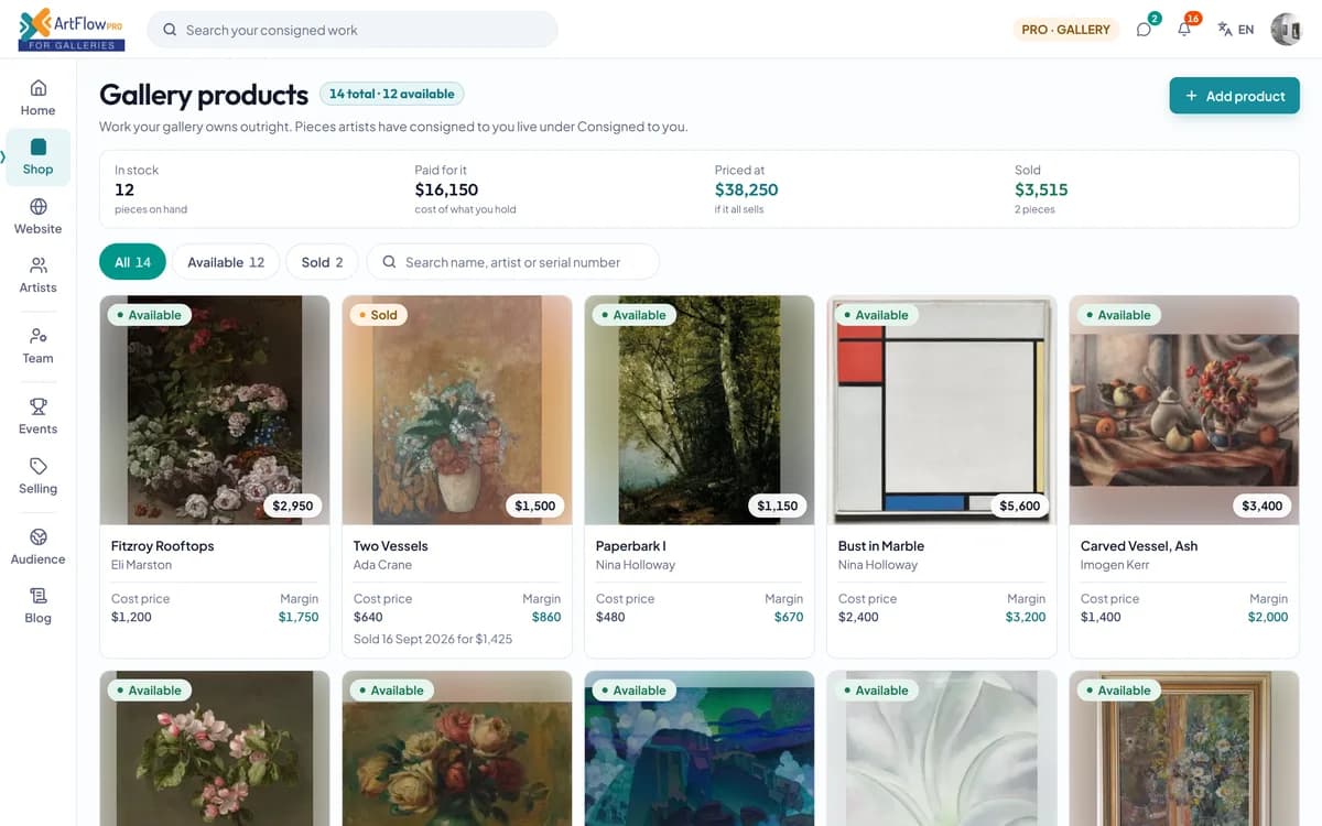 Gallery products: a grid of works with available or sold, cost price, price and margin.